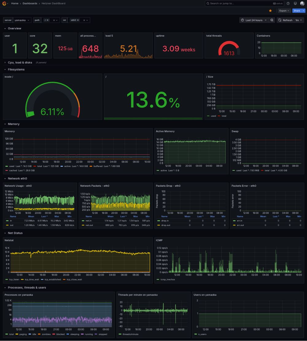 Grafana interface preview 1